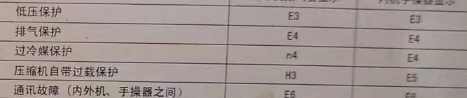 天水空调电话在哪里找